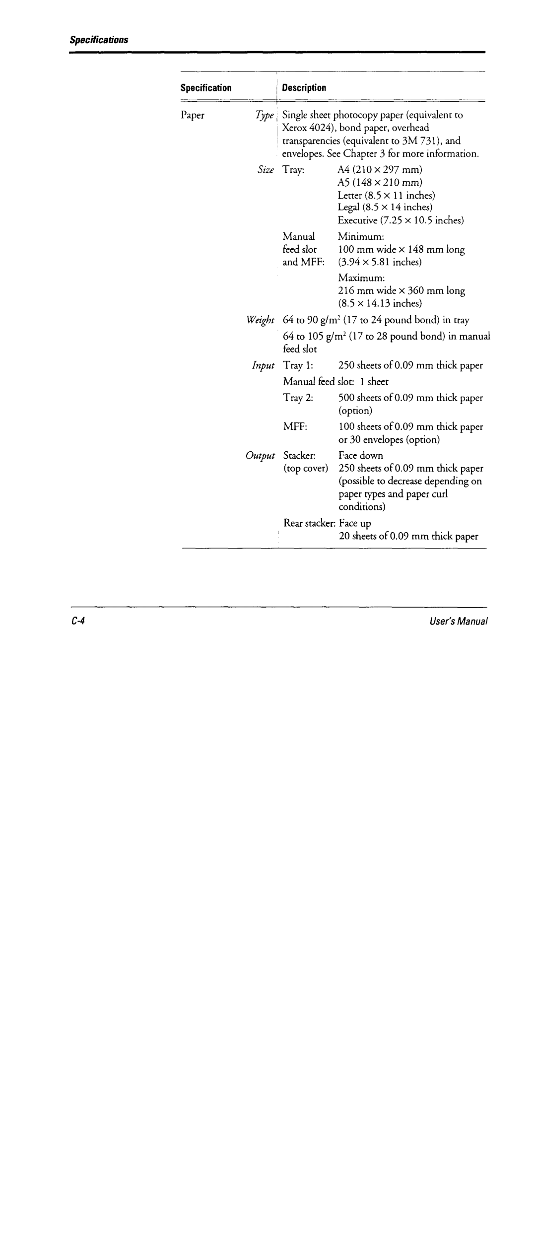 Fujitsu 14V, 10V manual 