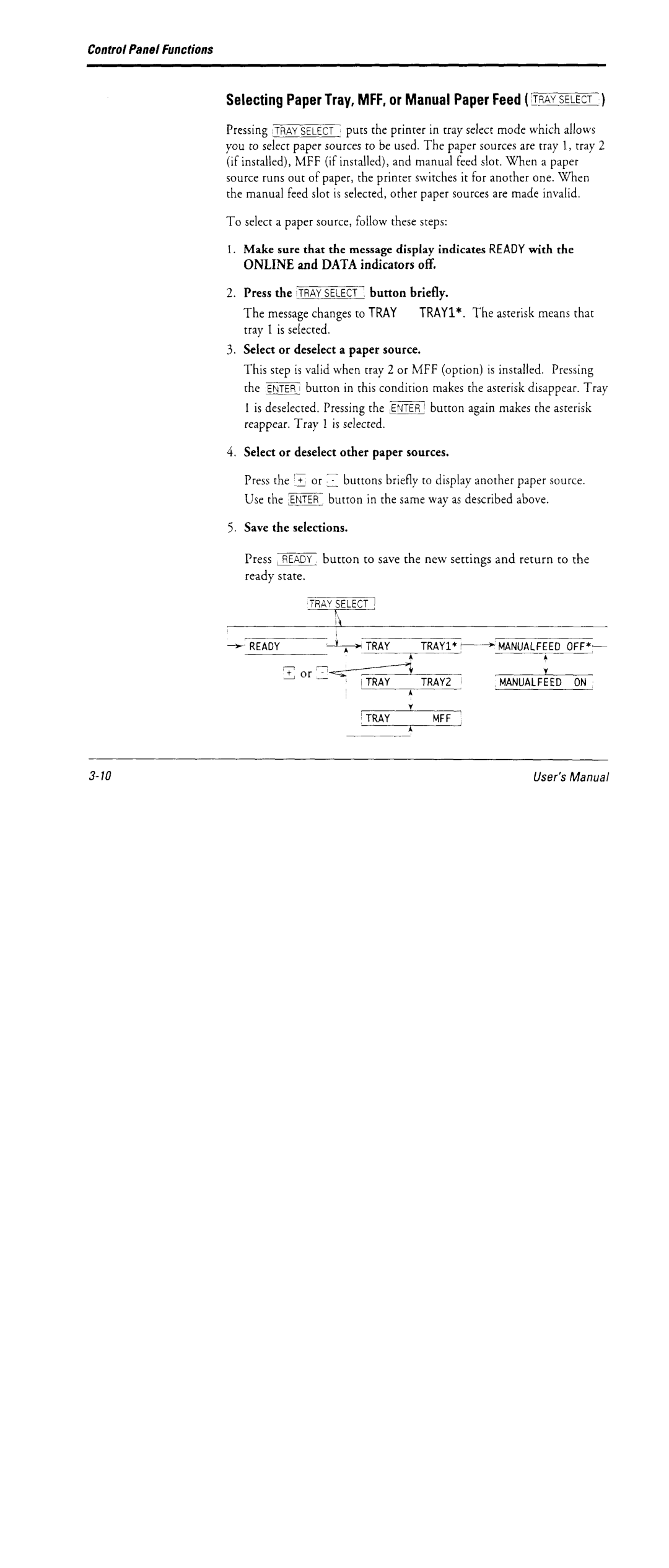 Fujitsu 14V, 10V manual 