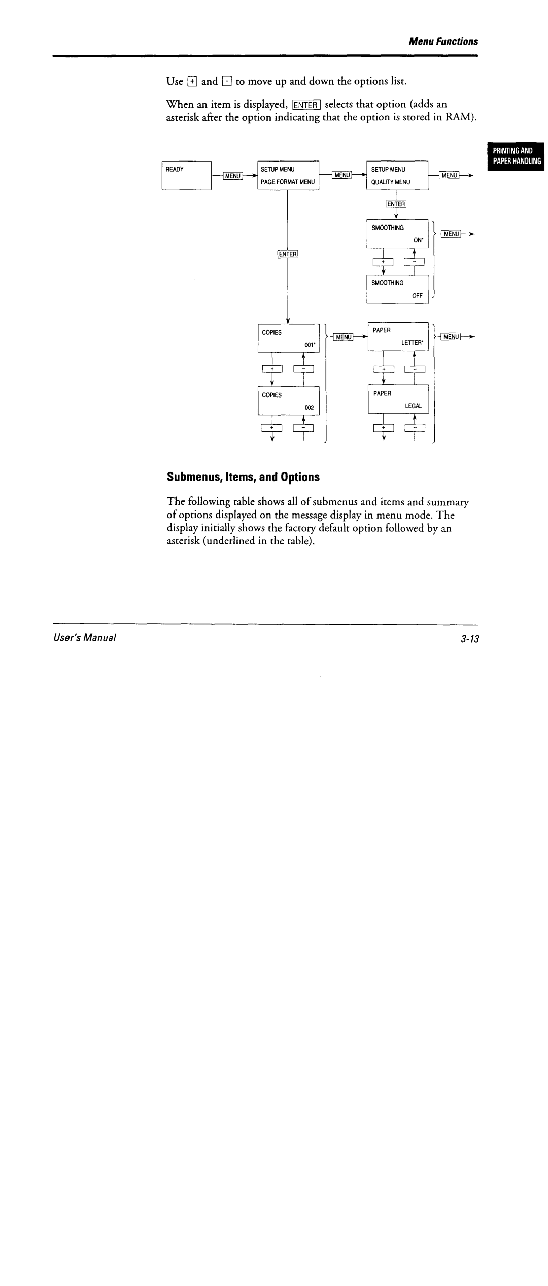 Fujitsu 10V, 14V manual 