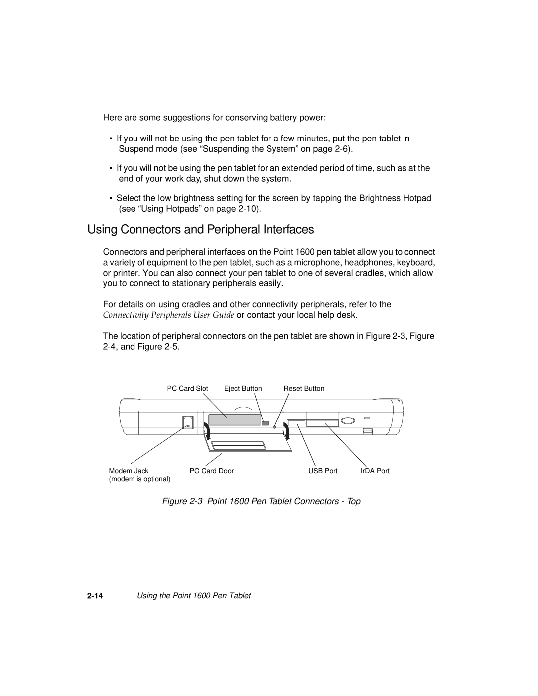 Fujitsu manual Using Connectors and Peripheral Interfaces, Point 1600 Pen Tablet Connectors Top 