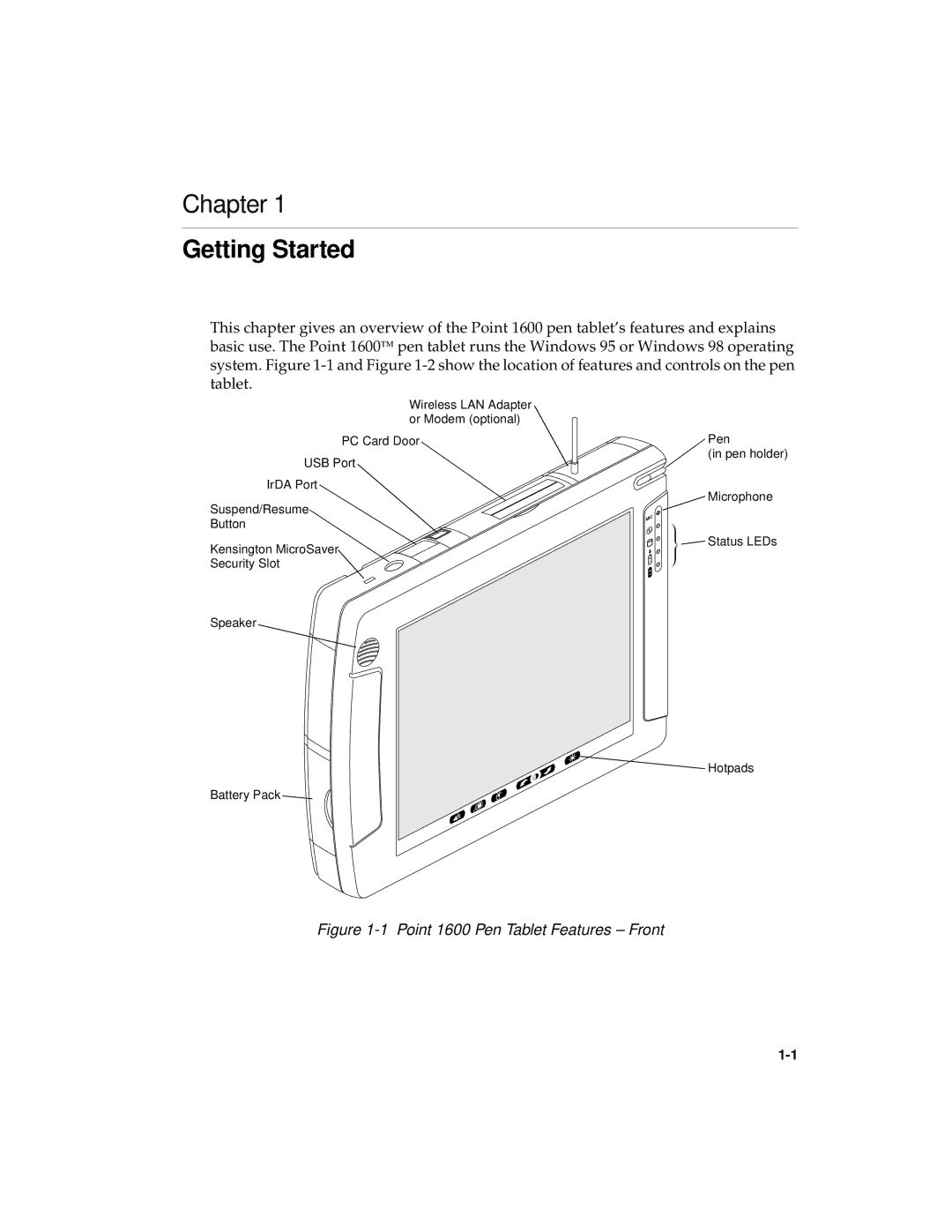 Fujitsu manual Getting Started, Point 1600 Pen Tablet Features Front 