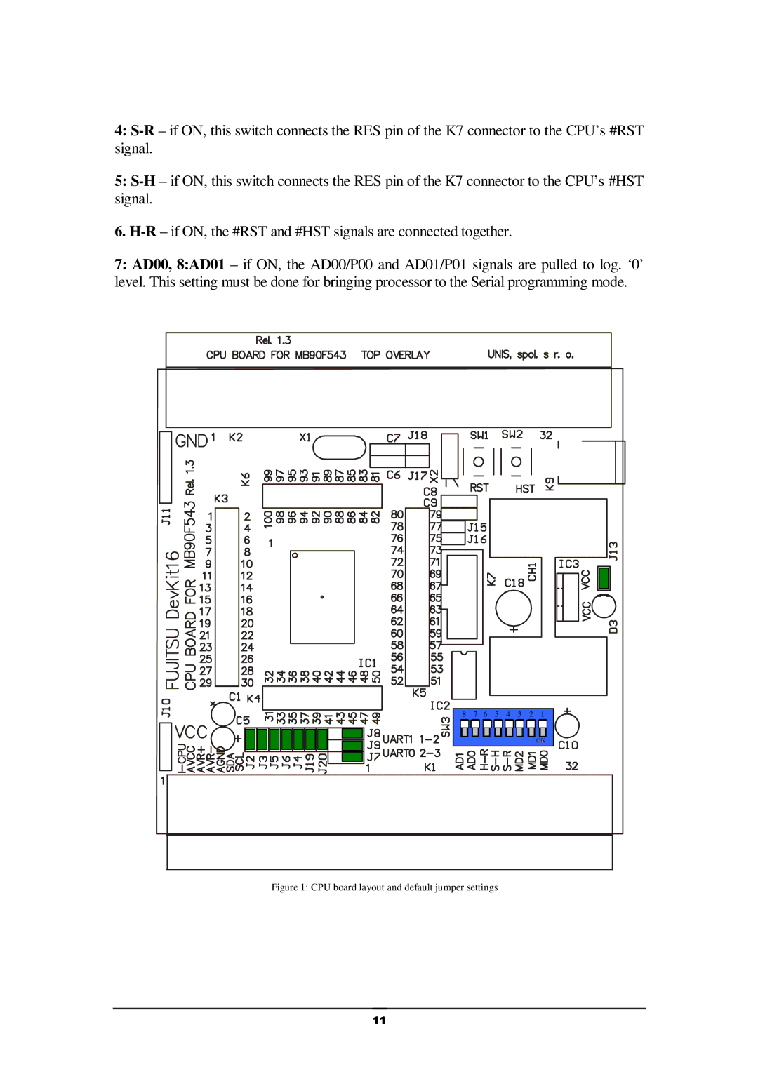 Fujitsu 16LX manual CPU board layout and default jumper settings 