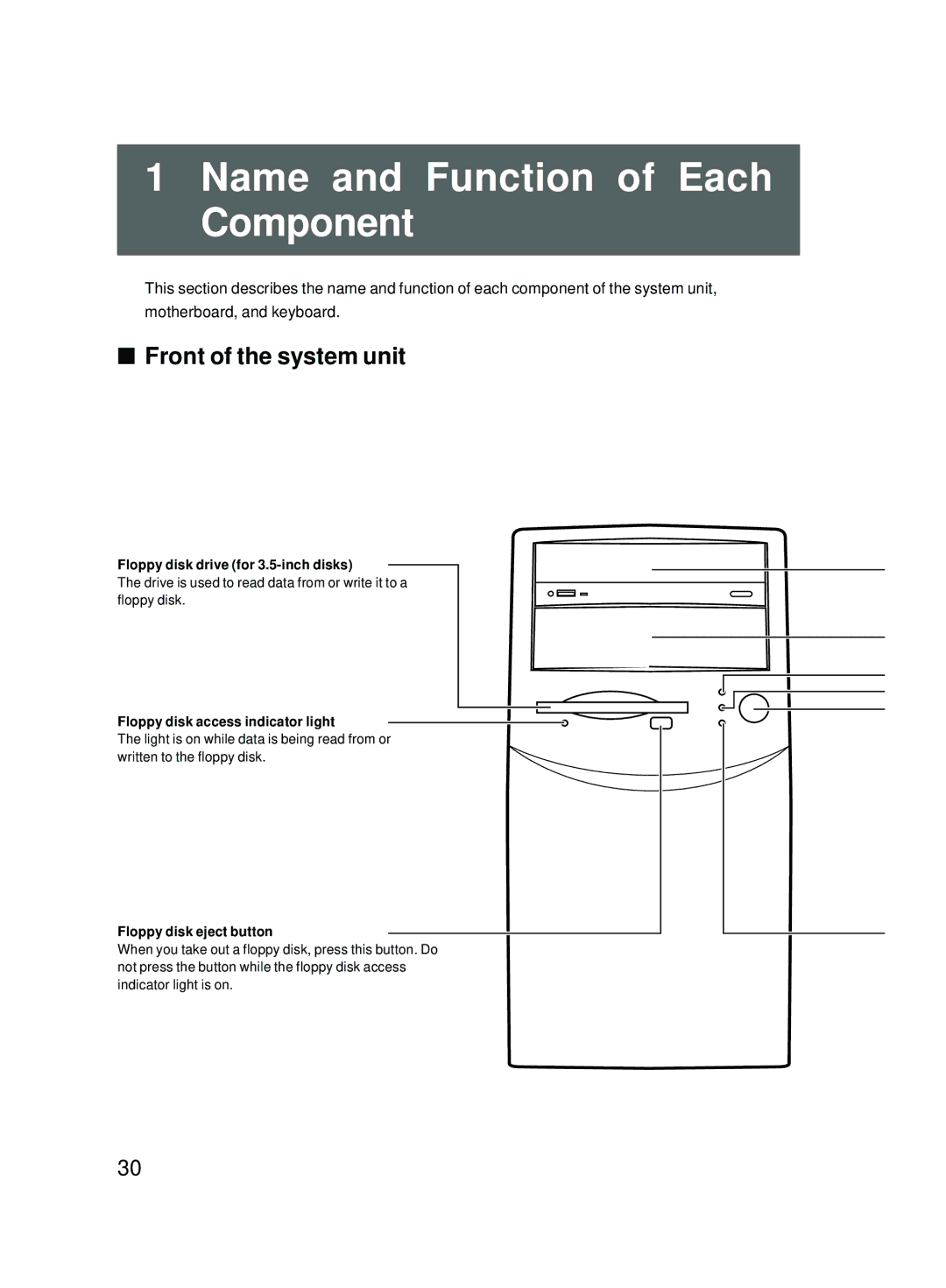 Fujitsu 2000 user manual Name and Function of Each Component, Front of the system unit 