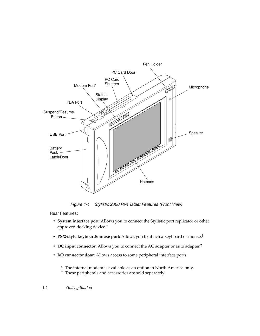 Fujitsu manual Stylistic 2300 Pen Tablet Features Front View 