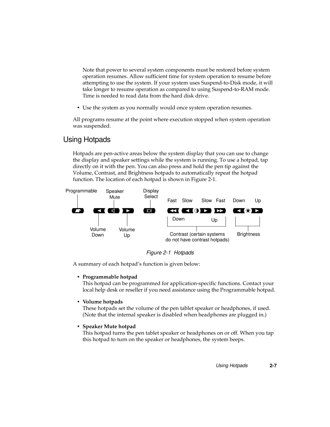 Fujitsu 2300 manual Using Hotpads, Programmable hotpad, Volume hotpads, Speaker Mute hotpad 