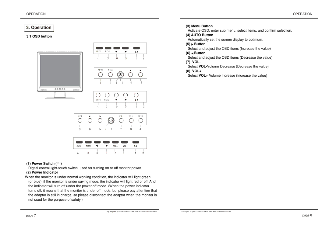 Fujitsu 280X1024@75Hz manual OSD button, Power Switch, Power Indicator, Menu Button, Auto Button, Vol+ 