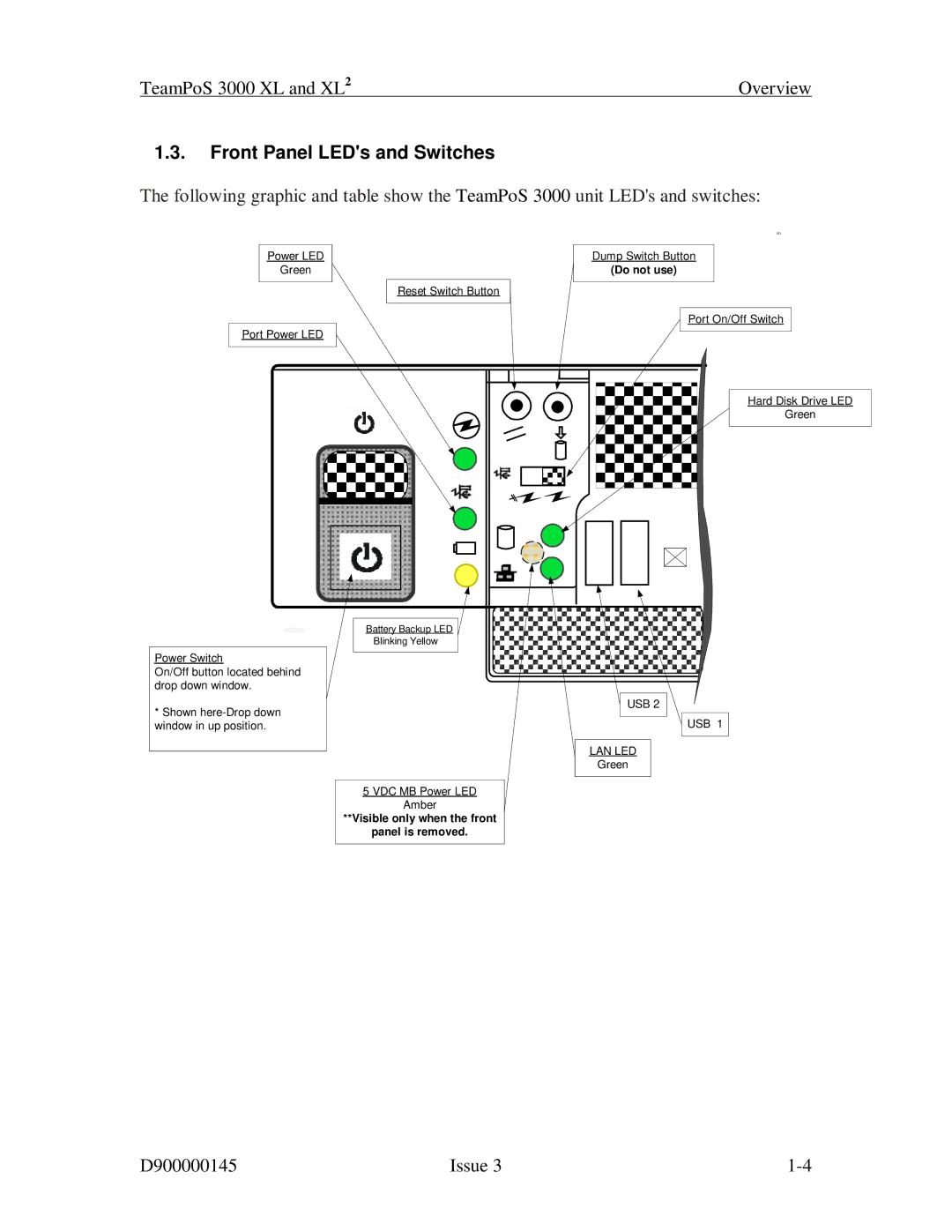 Fujitsu 3000 XL manual Front Panel LEDs and Switches, Do not use 