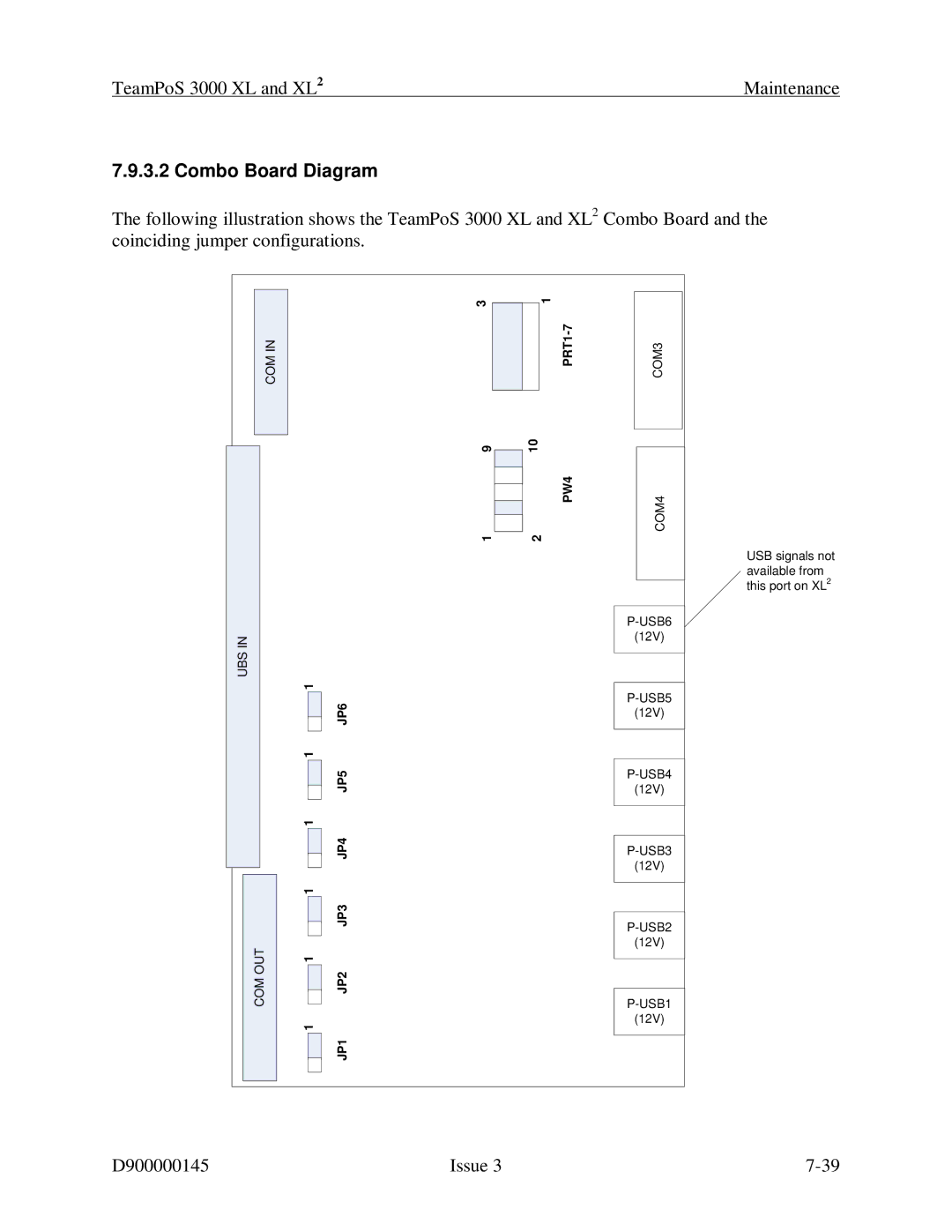 Fujitsu 3000 XL manual Combo Board Diagram, COM OUT JP3 JP2 JP1 