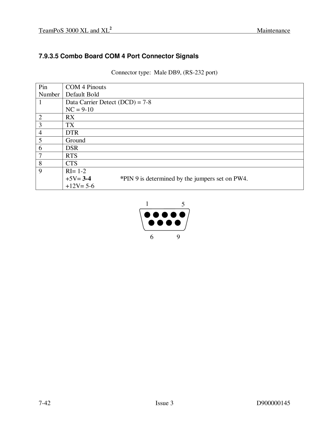 Fujitsu 3000 XL manual Combo Board COM 4 Port Connector Signals, Dsr Rts Cts 