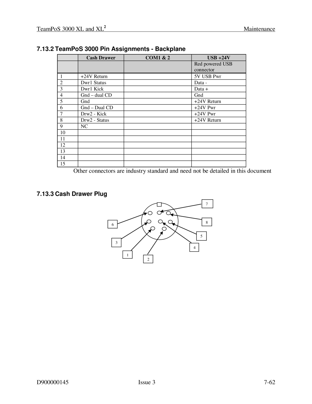 Fujitsu 3000 XL manual TeamPoS 3000 Pin Assignments Backplane, Cash Drawer Plug 