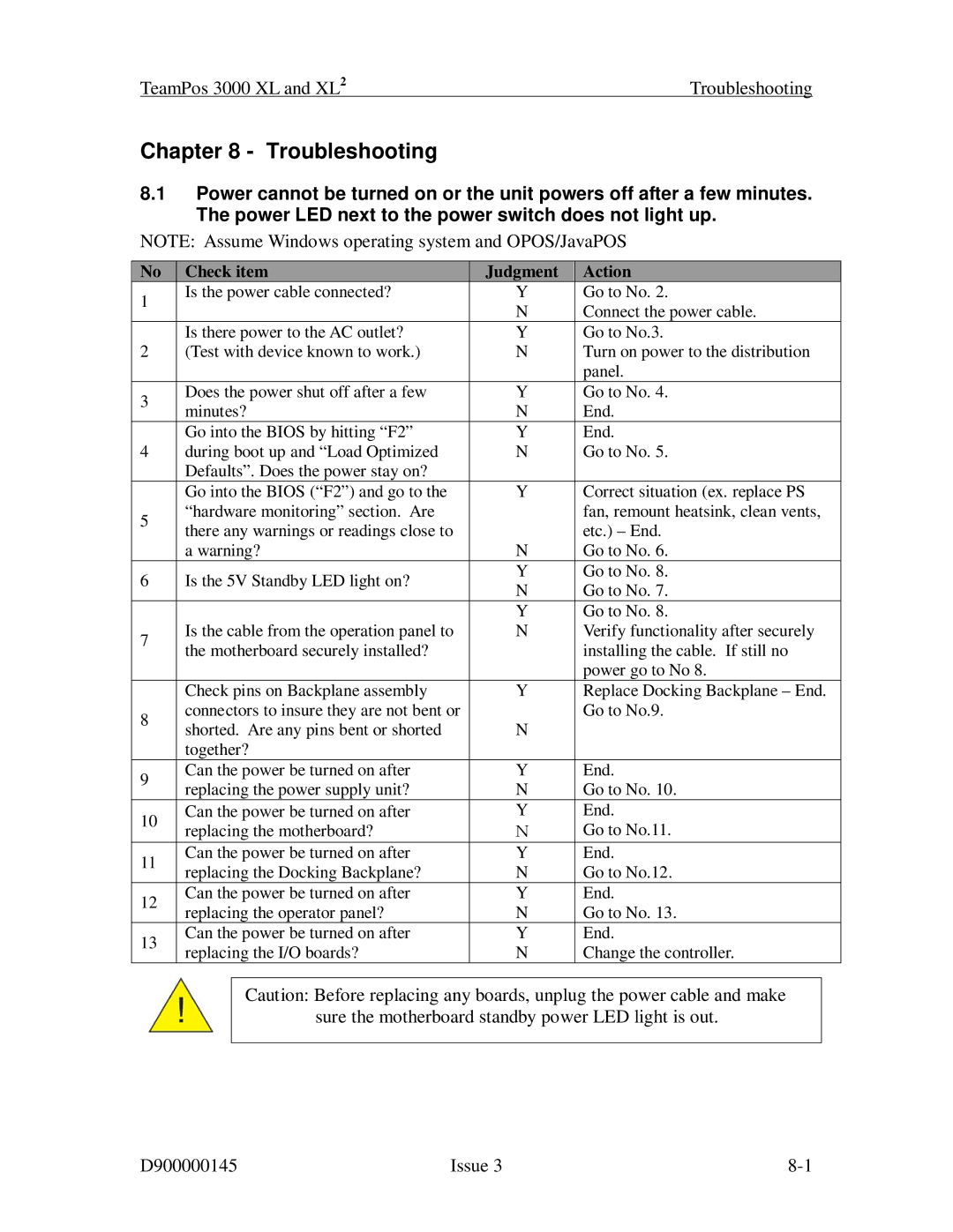 Fujitsu 3000 XL manual Troubleshooting 