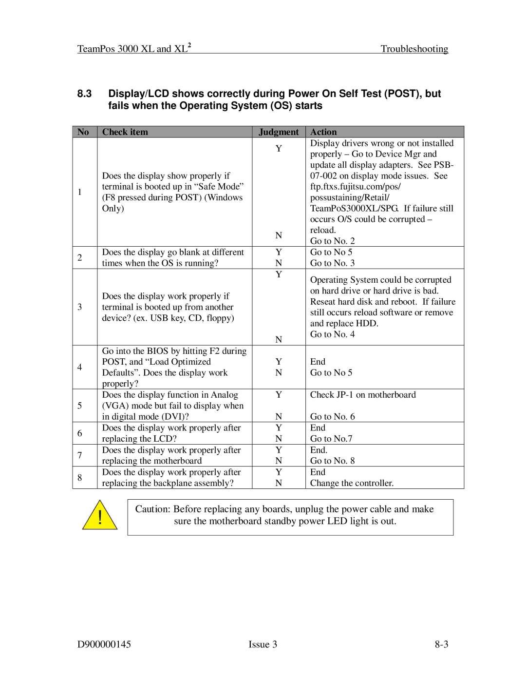 Fujitsu 3000 XL manual Display drivers wrong or not installed 