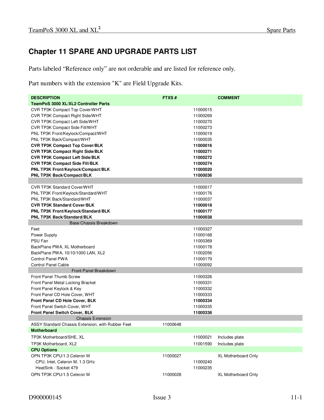 Fujitsu 3000 XL manual Spare and Upgrade Parts List 