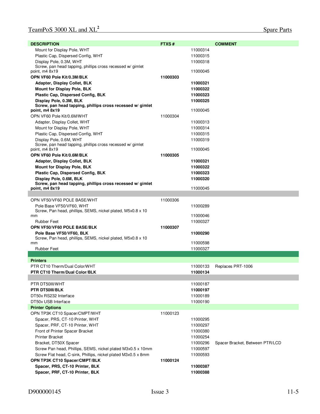 Fujitsu 3000 XL manual D900000145 Issue 11-5 