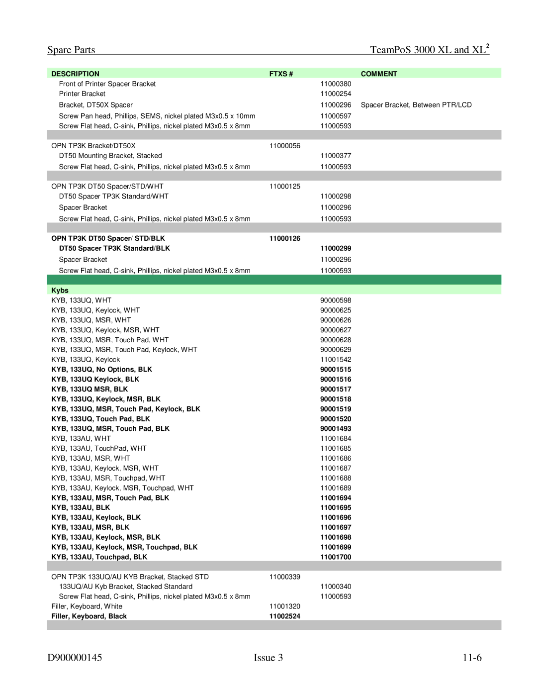 Fujitsu 3000 XL manual D900000145 Issue 11-6 