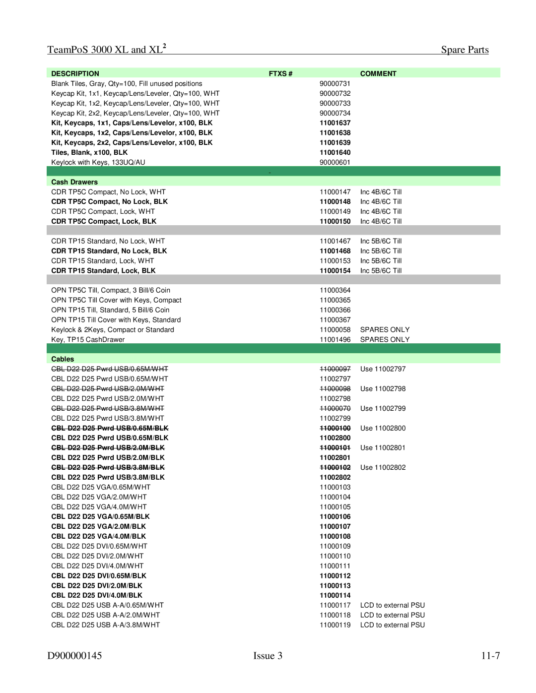 Fujitsu 3000 XL manual D900000145 Issue 11-7 