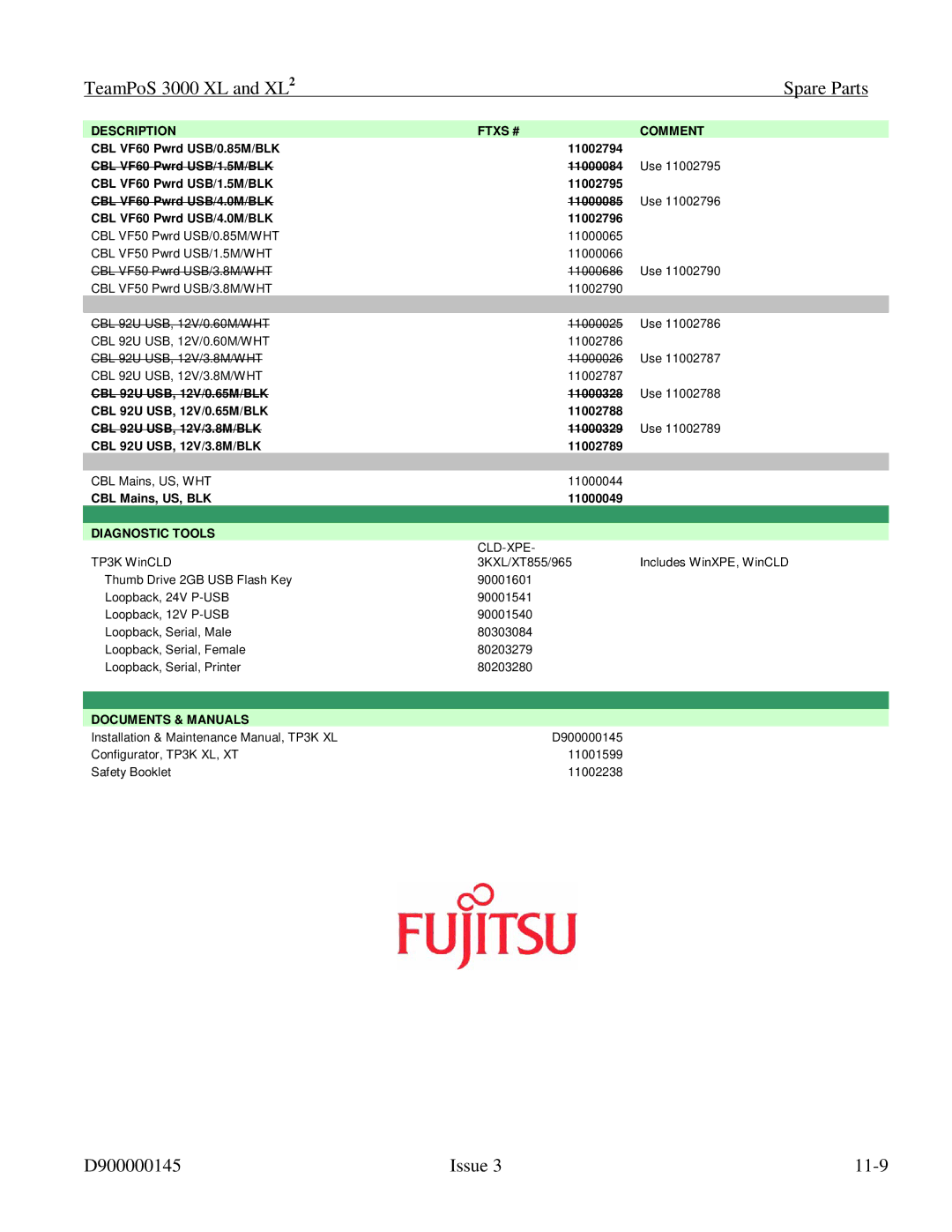 Fujitsu 3000 XL manual D900000145 Issue 11-9 