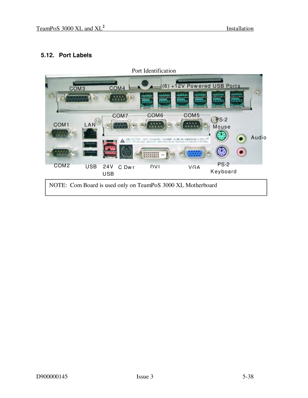 Fujitsu 3000 XL manual Port Labels, Port Identification 