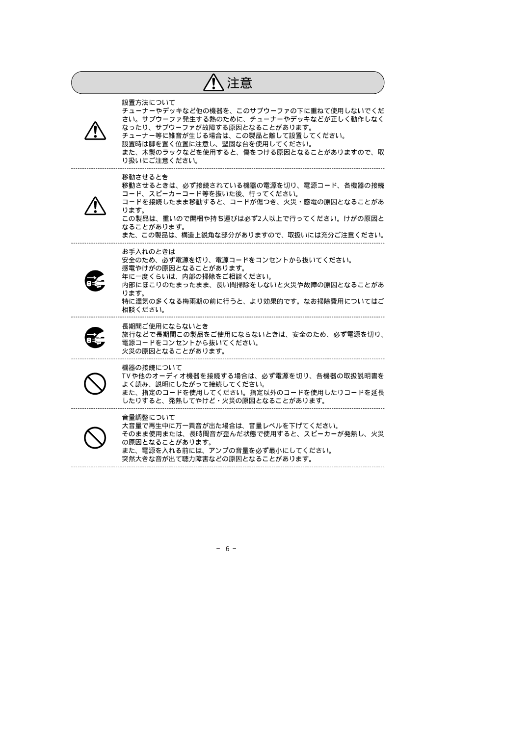 Fujitsu 316SW manual － 6 － 