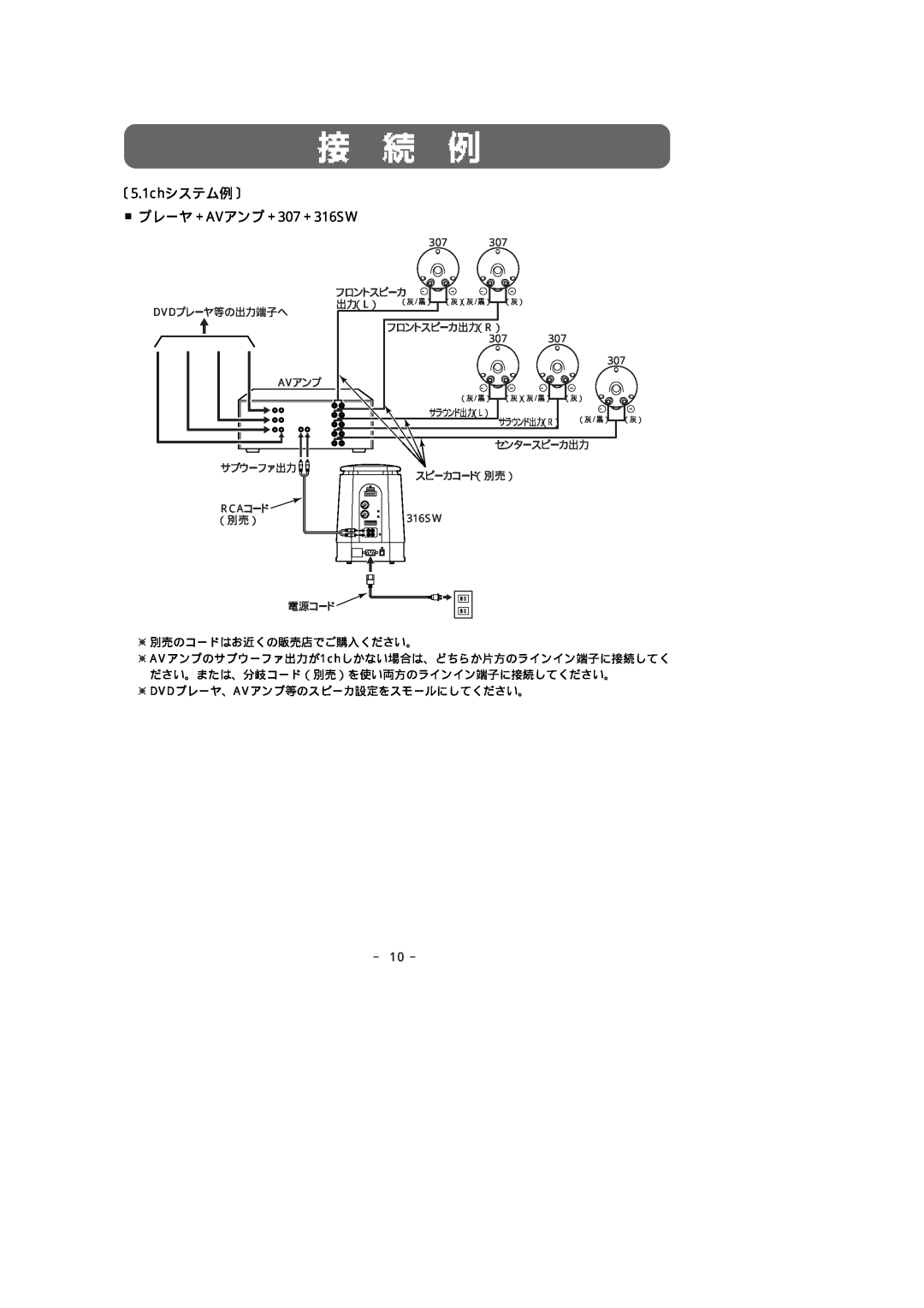 Fujitsu manual 〔5.1chシステム例〕, プレーヤ＋AVアンプ＋307＋316SW, － 10 － 