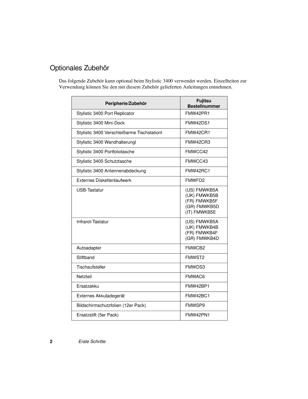 Fujitsu 3400 manual Optionales Zubehör, Peripherie/Zubehö r Fujitsu Bestellnummer 