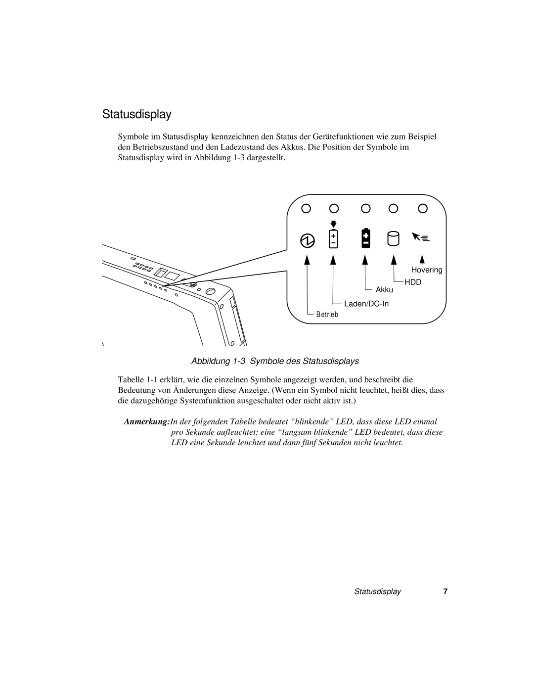 Fujitsu 3400 manual Abbildung 1-3 Symbole des Statusdisplays 