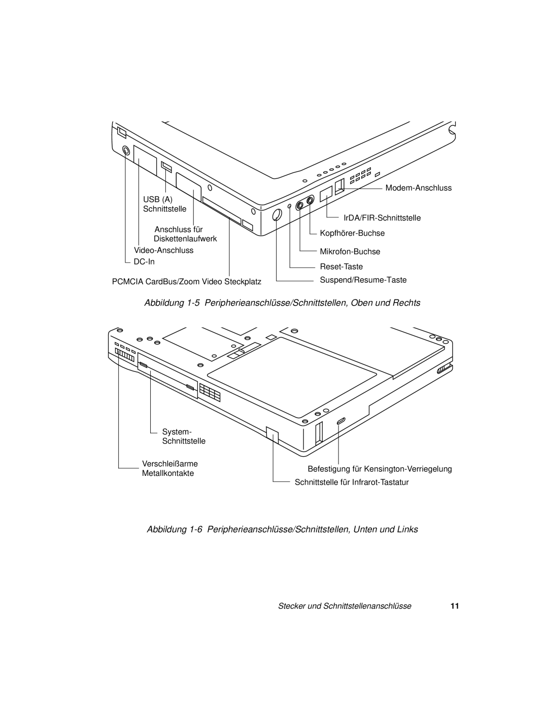 Fujitsu 3400 manual Stecker und Schnittstellenanschlüsse 