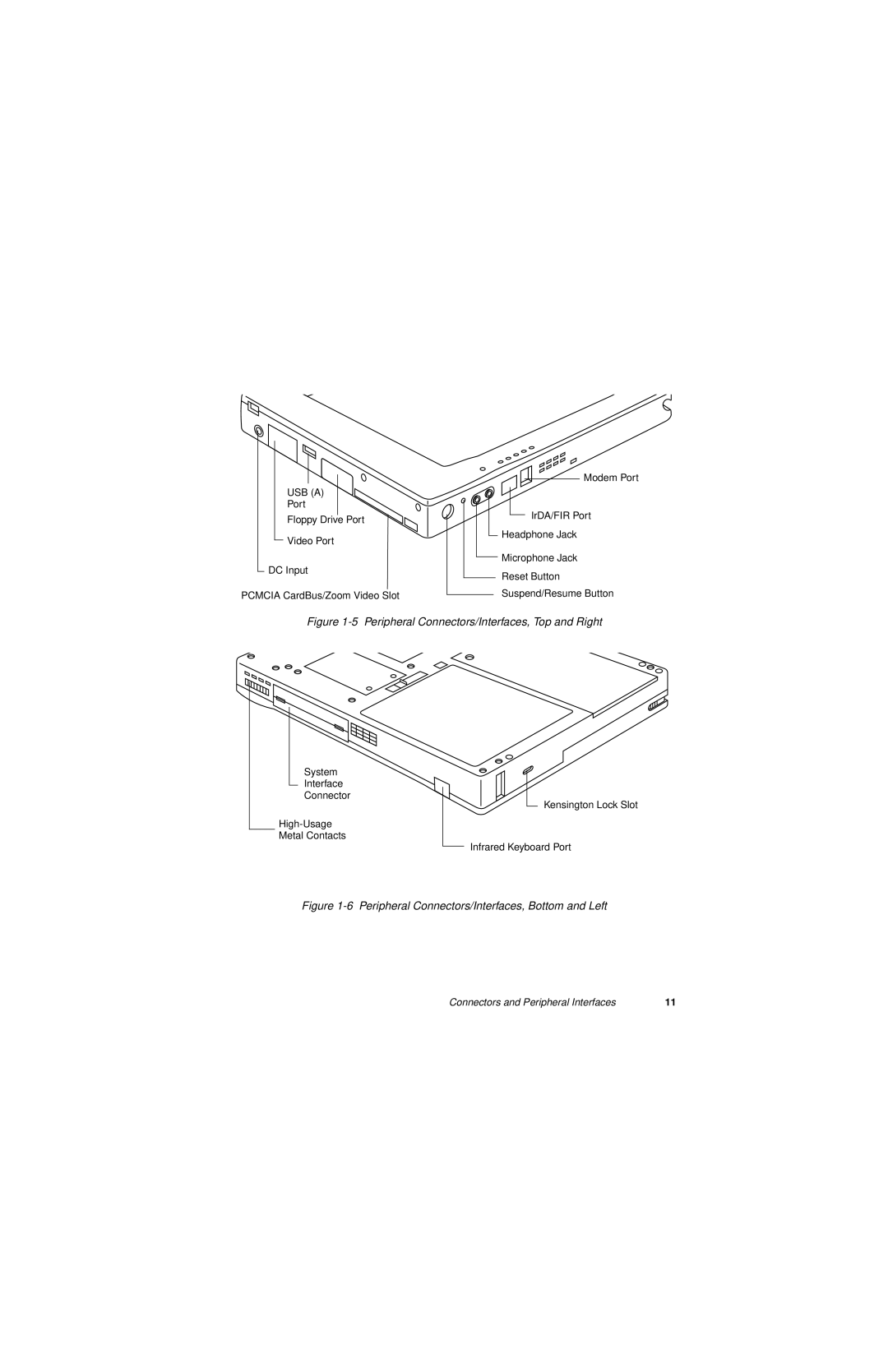 Fujitsu 3400 manual Peripheral Connectors/Interfaces, Top and Right 