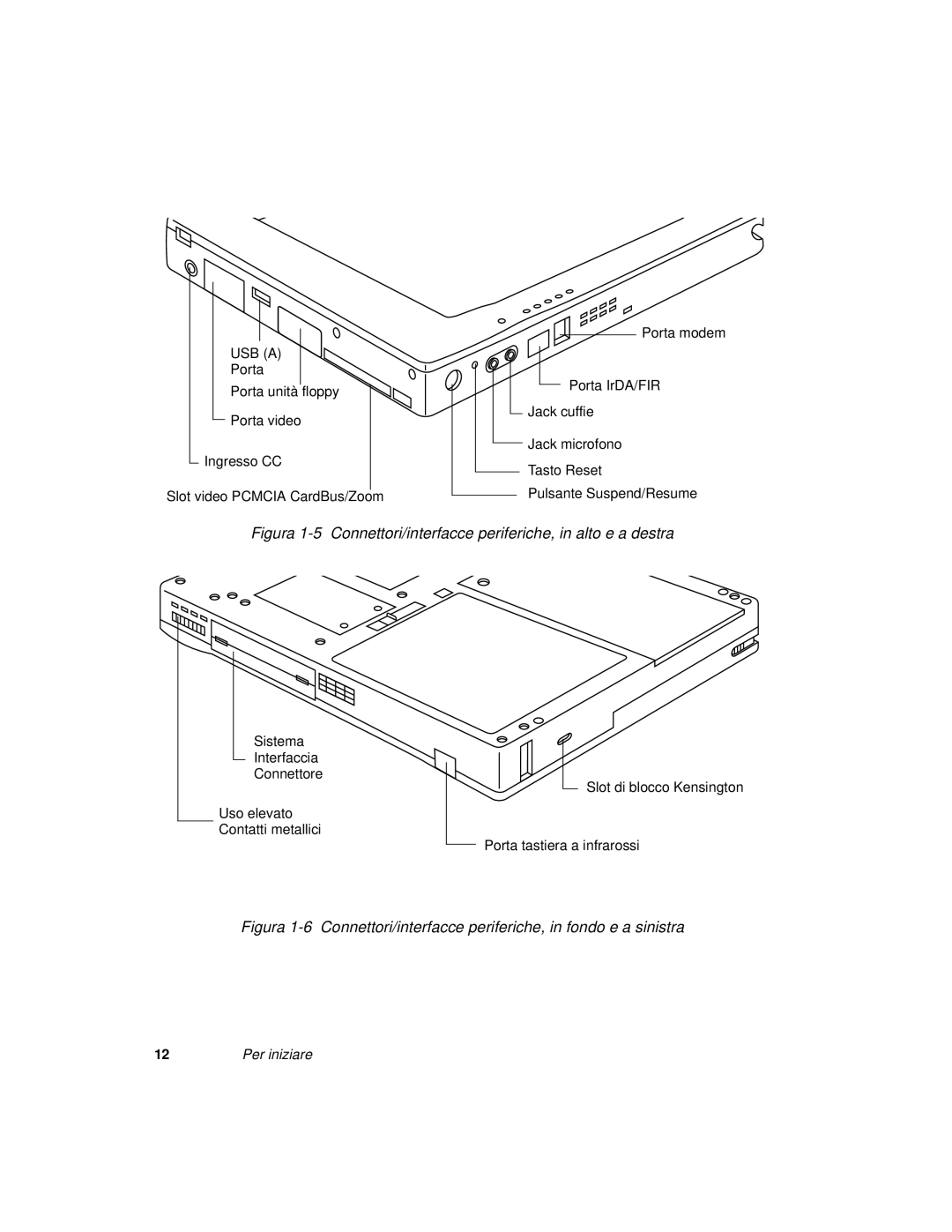 Fujitsu 3400 manual USB a 