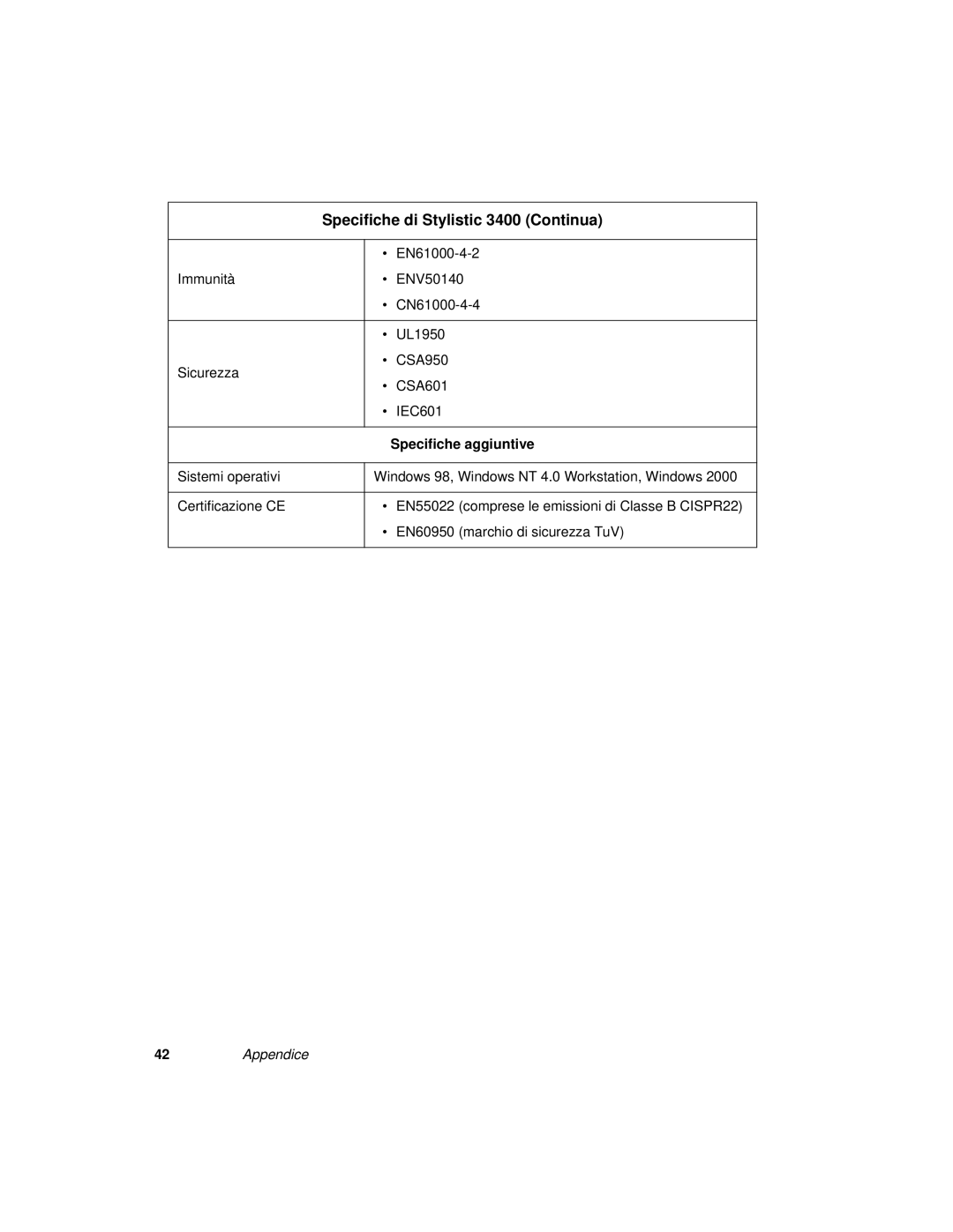 Fujitsu 3400 manual Specifiche aggiuntive 