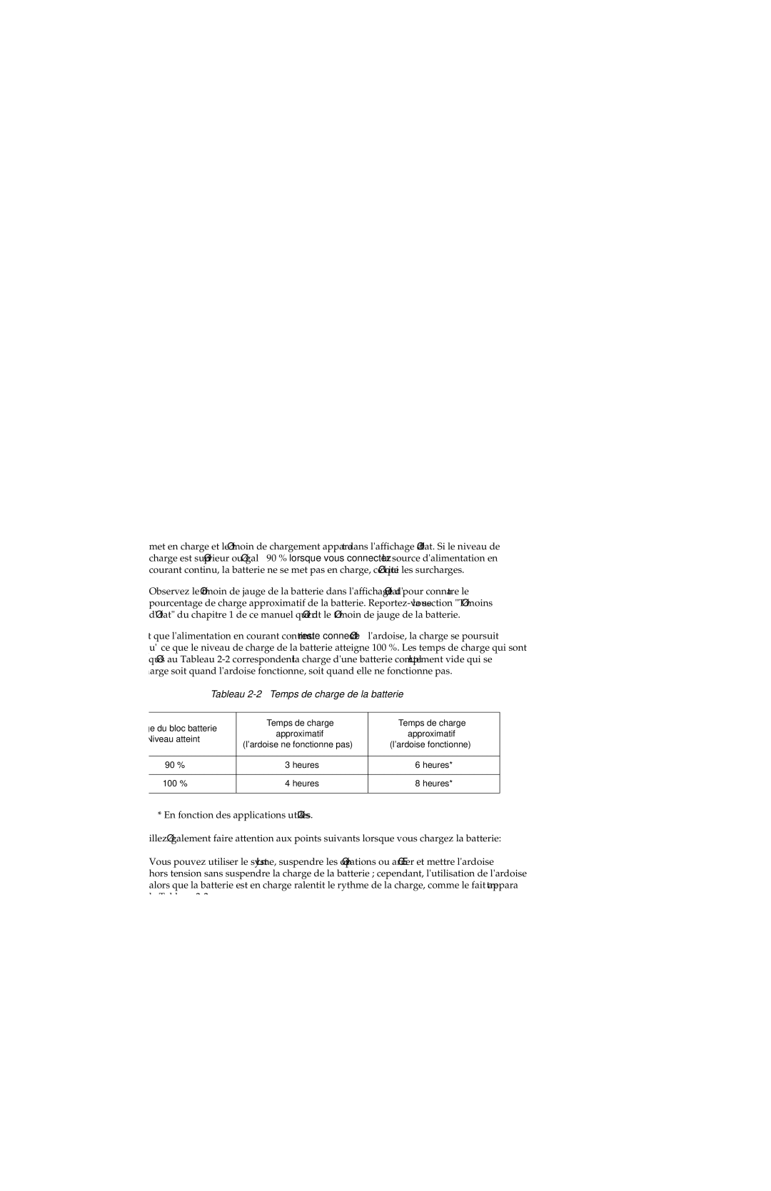 Fujitsu 3400 manual Extraction et installation du bloc batterie, Tableau 2-2 Temps de charge de la batterie, 100 % 