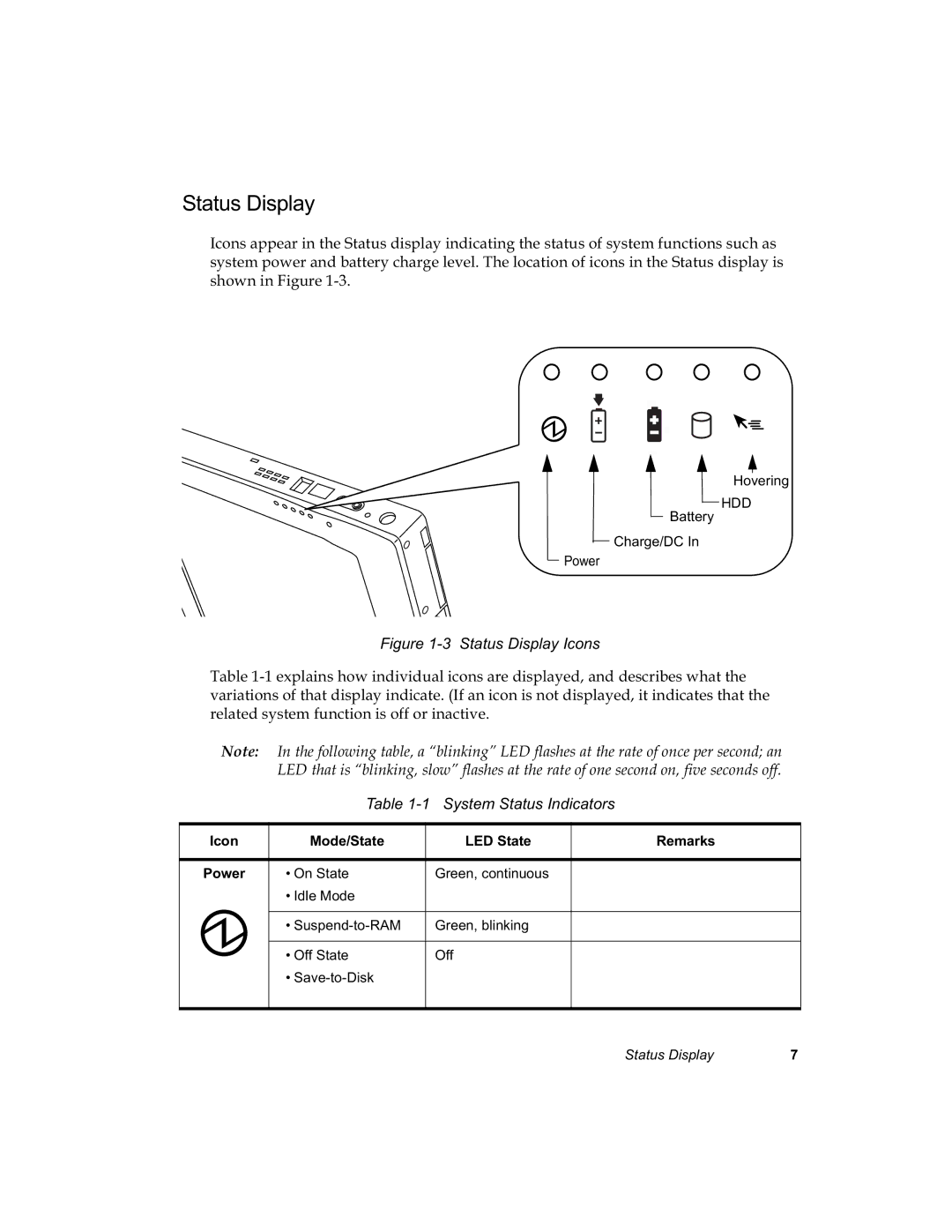 Fujitsu 3400 manual Vkrzqlqljxuh, LJXUH6WDWXVLVSOD\,FRQV, 7DEOH6\VWHP6WDWXV,QGLFDWRUV 