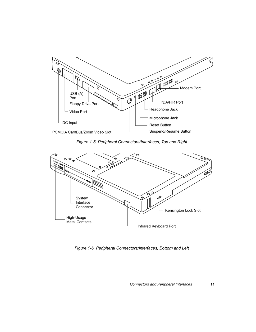 Fujitsu 3400 manual ORSS\ULYH3RUW 9LGHR3RUW, 0RGHP3RUW, HQVLQJWRQ/RFN6ORW QIUDUHG.H\ERDUG3RUW 