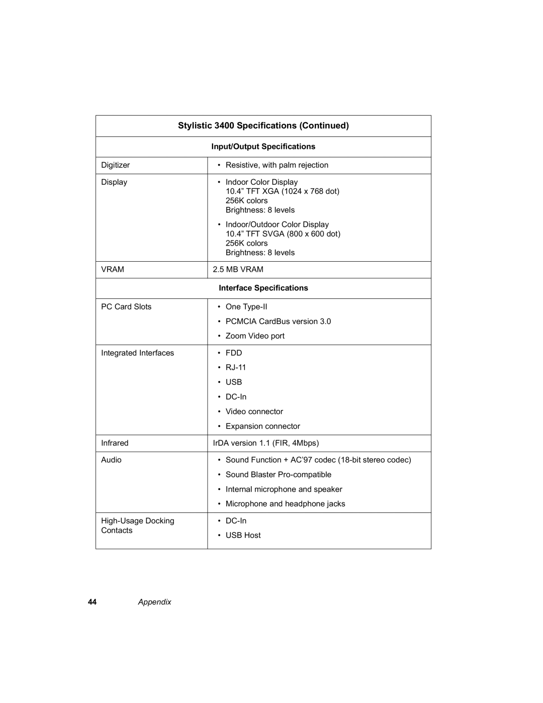 Fujitsu 3400 manual 6W\OLVWLF6SHFLILFDWLRQV&RQWLQXHG 