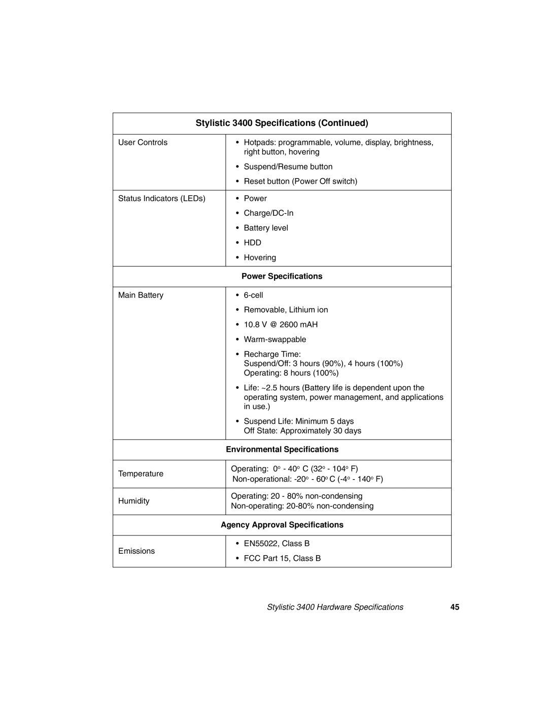 Fujitsu manual Stylistic 3400 Specifications 