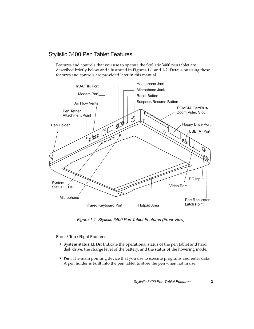 Fujitsu 3400 manual 6W\OLVWLF3HQ7DEOHWHDWXUHV, Ihdwxuhvdqgfrqwurovduhsurylghgodwhulqwklvpdqxdo, URQW7RS5LJKWHDWXUHV 