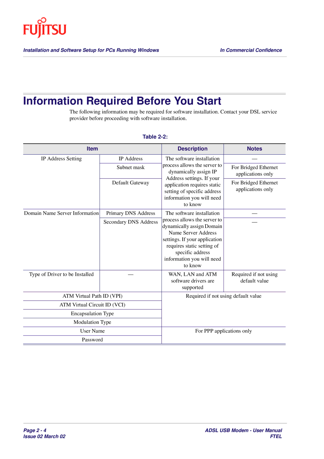 Fujitsu 3XAX-00803AAS user manual Information Required Before You Start, Description 