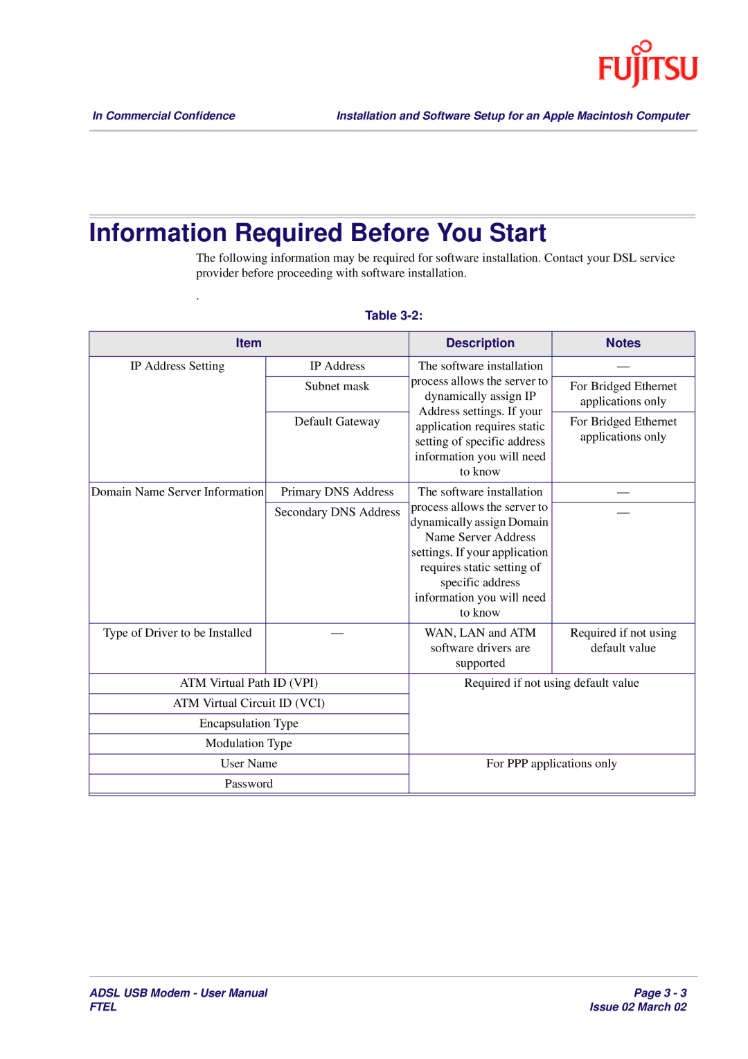 Fujitsu 3XAX-00803AAS user manual Information Required Before You Start 