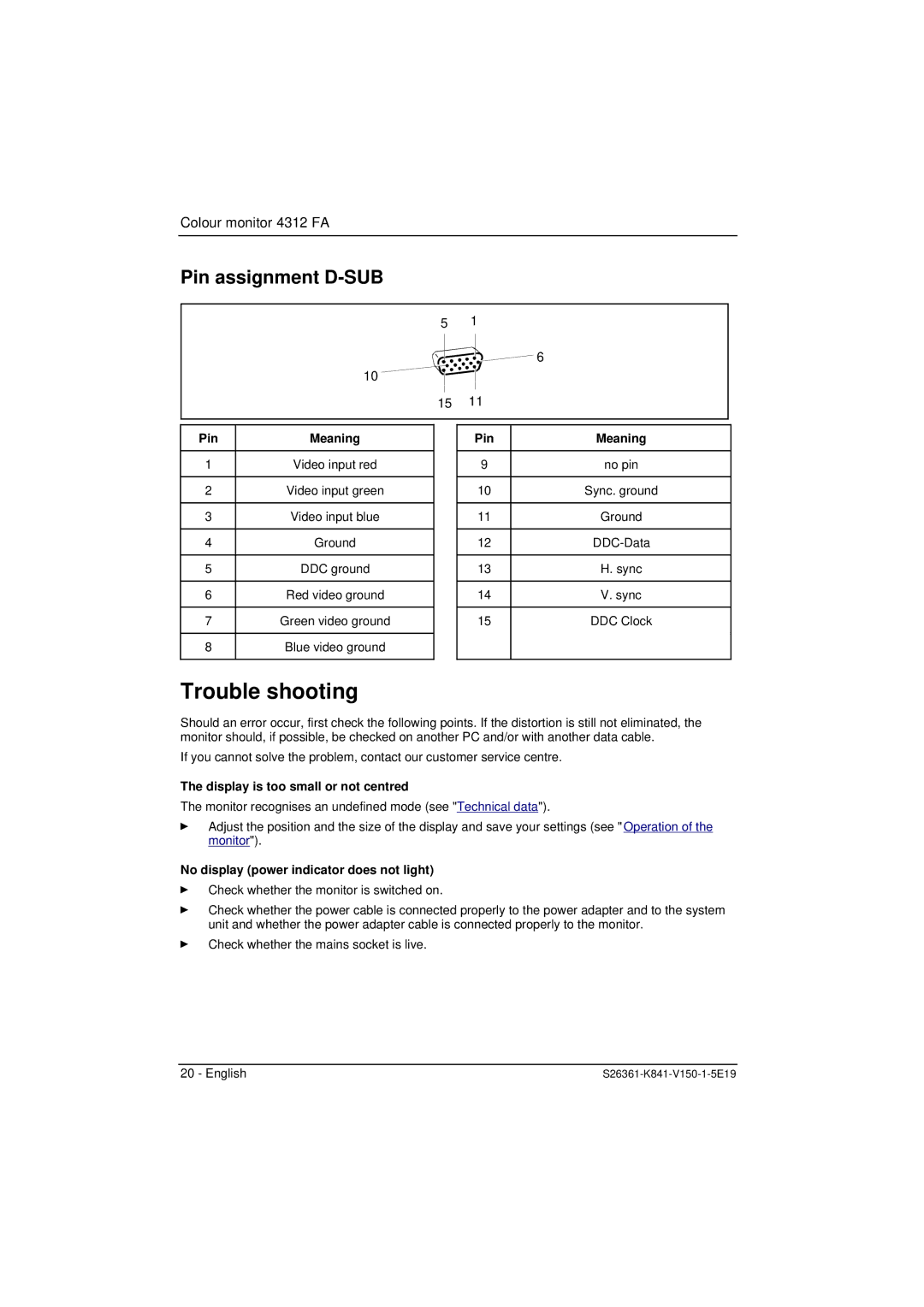 Fujitsu 4312 FA manual Trouble shooting, Pin assignment D-SUB, Pin Meaning, Display is too small or not centred 