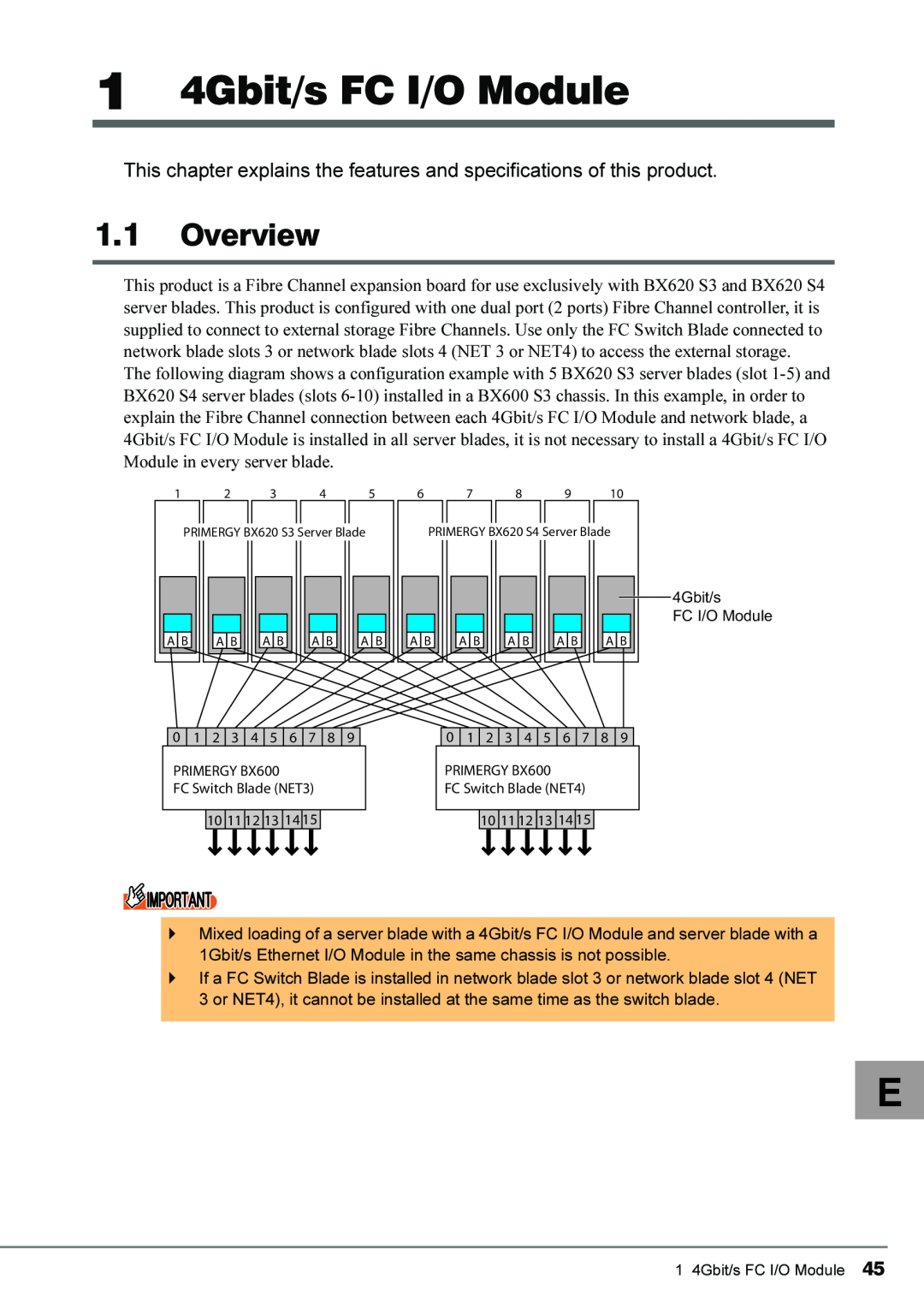 Fujitsu 4Gbit/s FC I/O Modules manual 1 4Gbit/s FC I/O Module, Overview 