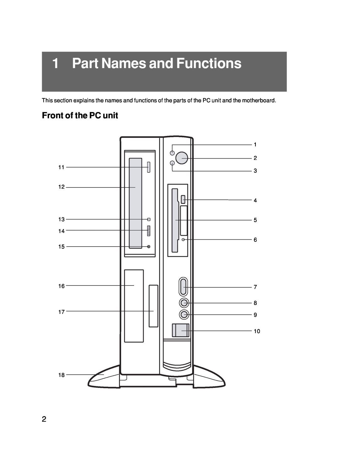 Fujitsu 500 user manual Part Names and Functions, Front of the PC unit 