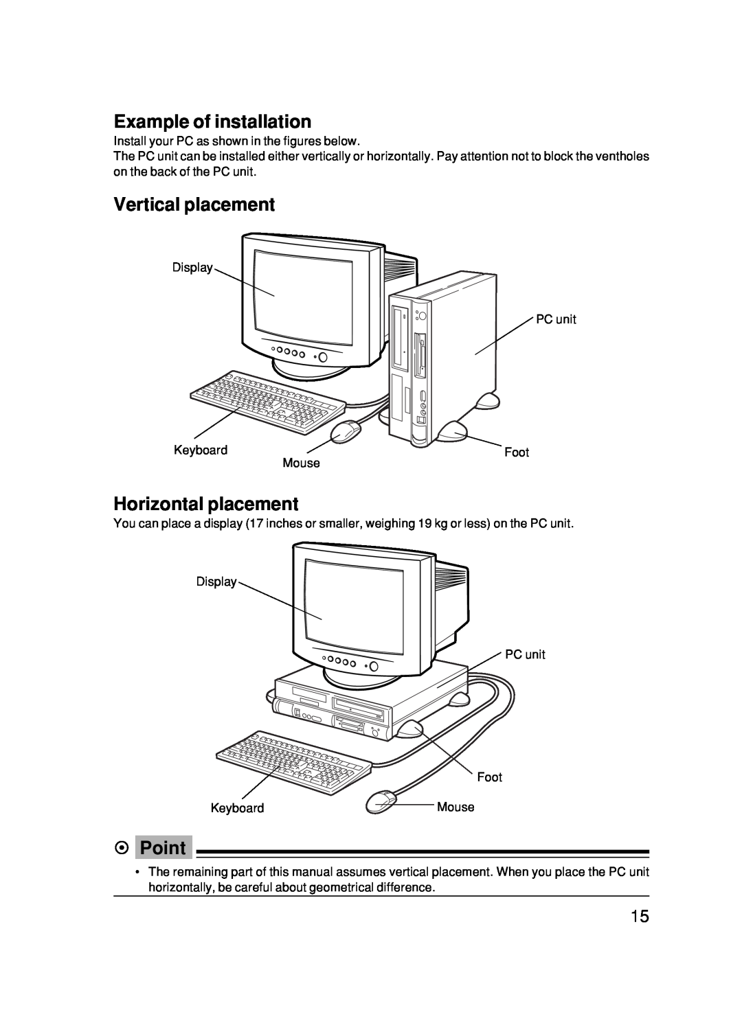 Fujitsu 500 user manual Example of installation, Vertical placement, Horizontal placement, Point 