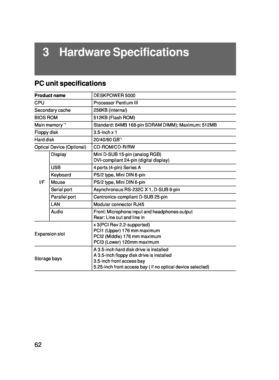 Fujitsu 500 user manual Hardware Specifications, PC unit specifications, Product name 