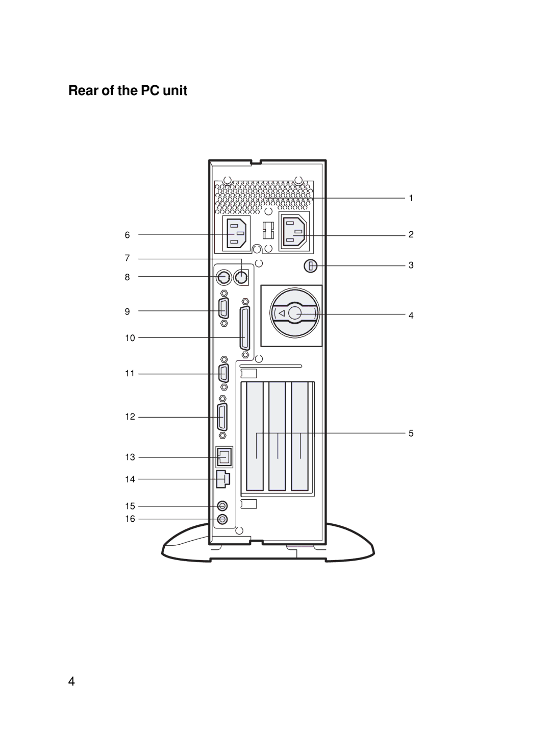 Fujitsu 500 user manual Rear of the PC unit 