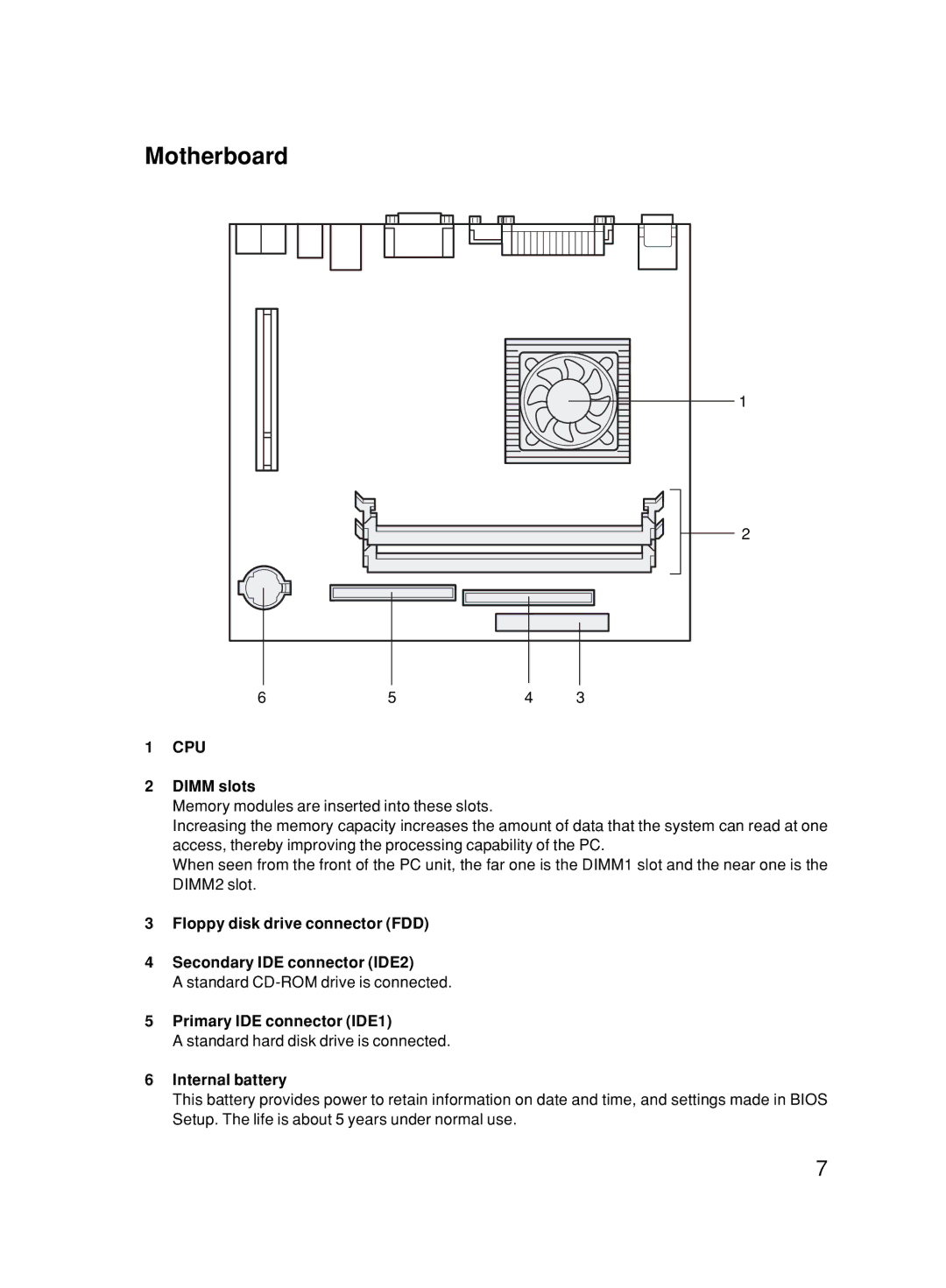 Fujitsu 500 user manual Dimm slots, Primary IDE connector IDE1, Internal battery 