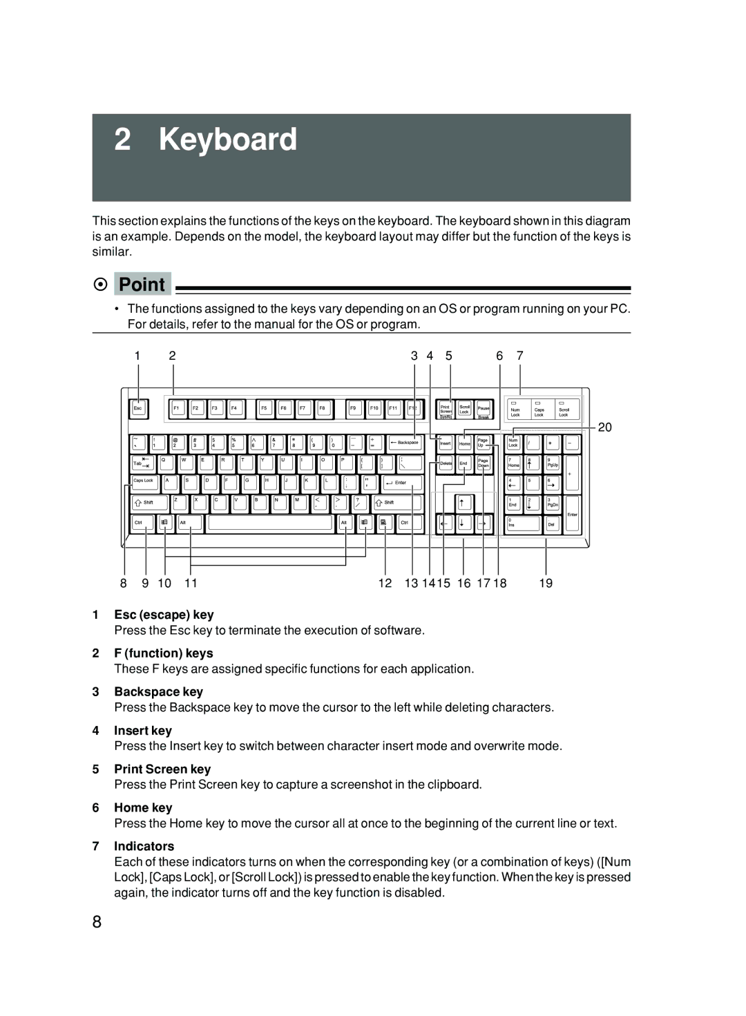 Fujitsu 500 user manual Keyboard 