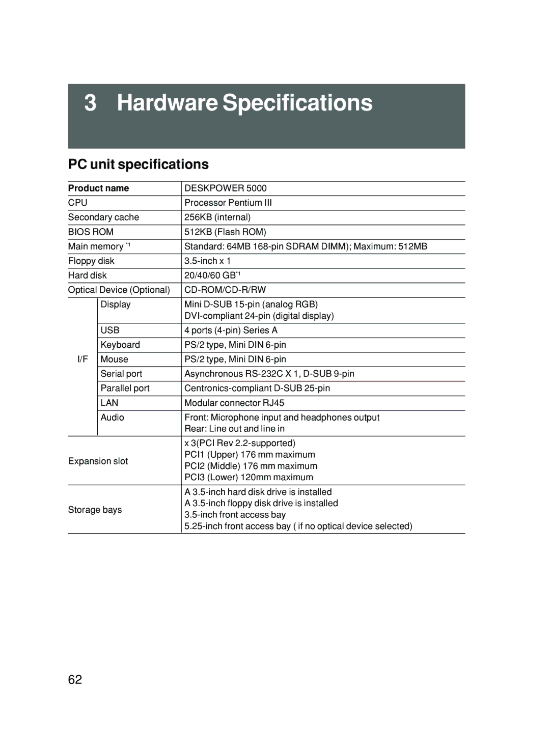 Fujitsu 500 user manual Hardware Specifications, PC unit specifications, Product name 