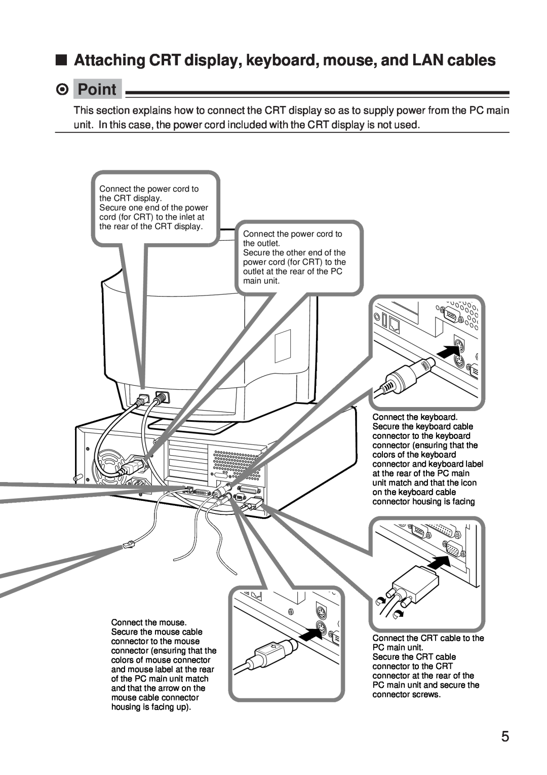 Fujitsu 5000 Attaching CRT display, keyboard, mouse, and LAN cables ⁄ Point, Connect the power cord to the CRT display 