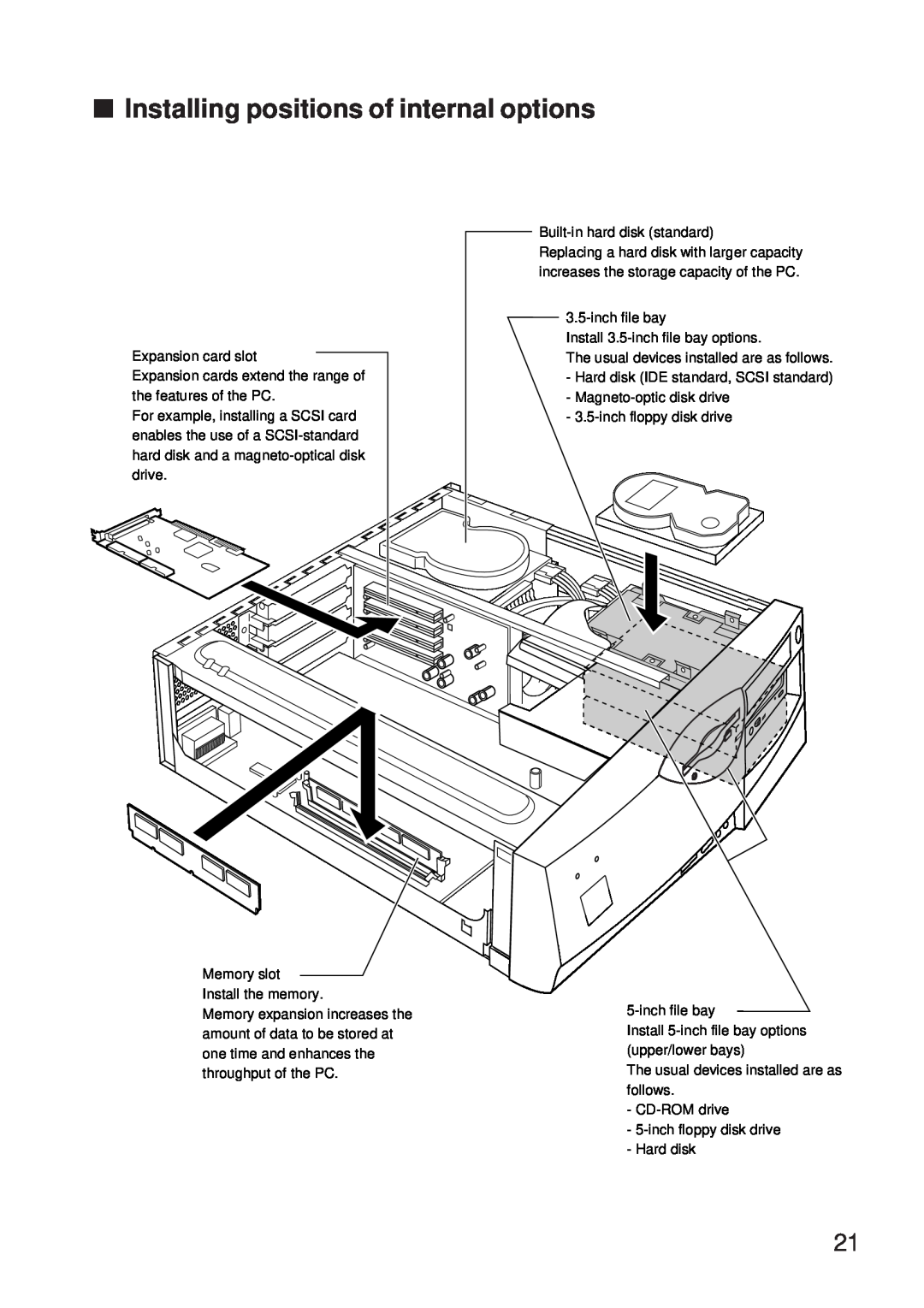 Fujitsu 5000 user manual Installing positions of internal options 