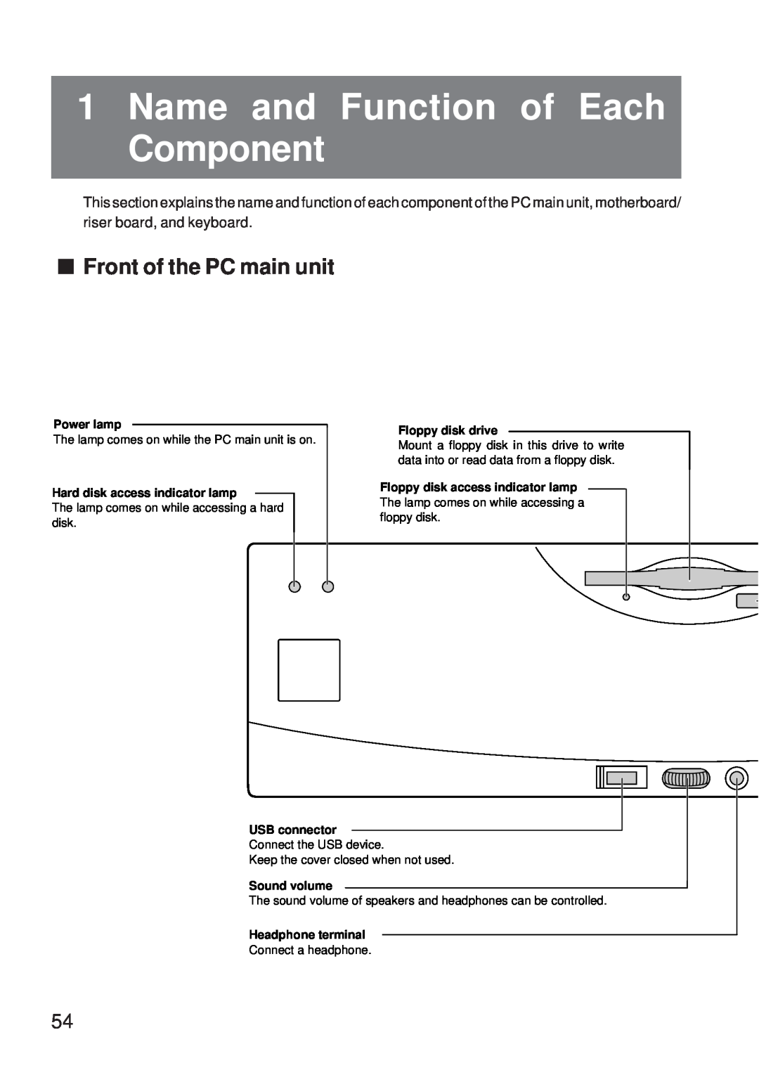 Fujitsu 5000 user manual Name and Function of Each Component, Front of the PC main unit 